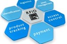  Giới thiệu về công nghệ RFID